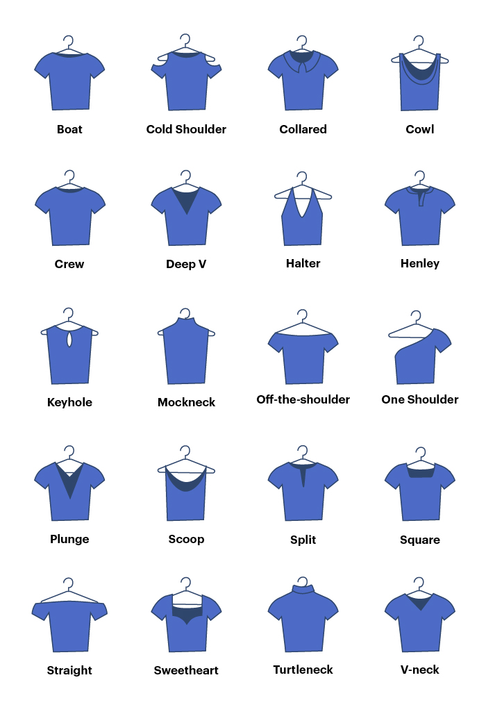 neckline_zendesk.jpg
